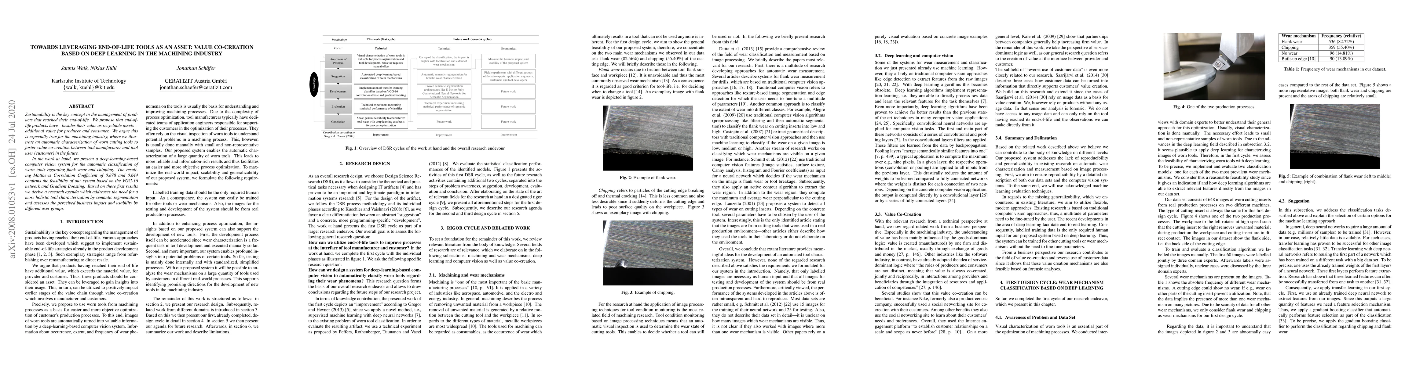 Thumbnail for Towards Leveraging End-of-Life Tools as an Asset: Value Co-Creation
  based on Deep Learning in the Machining Industry