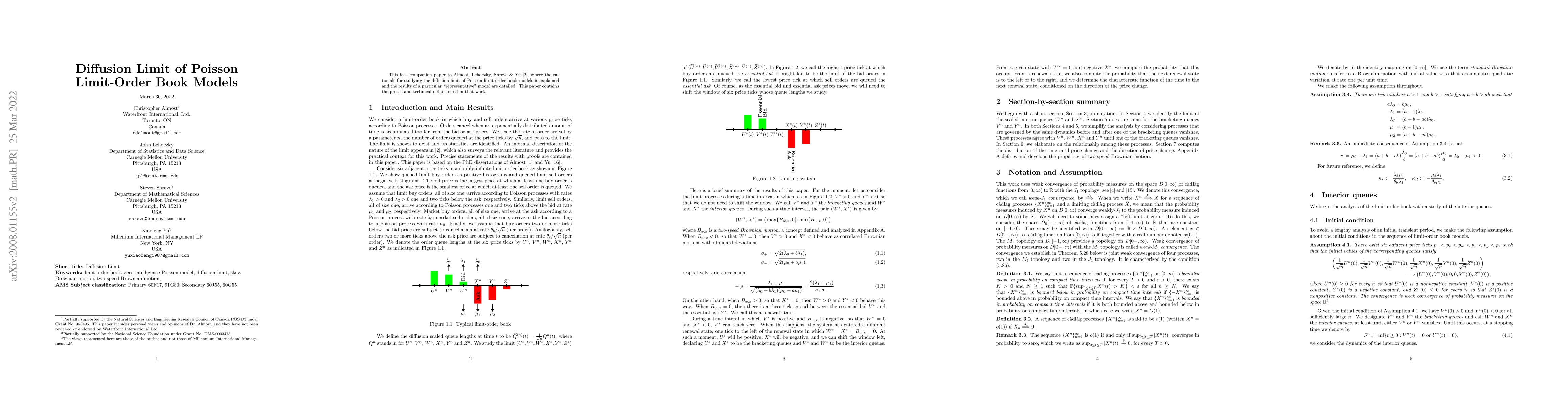 Thumbnail for Diffusion Limit of Poisson Limit-Order Book Models