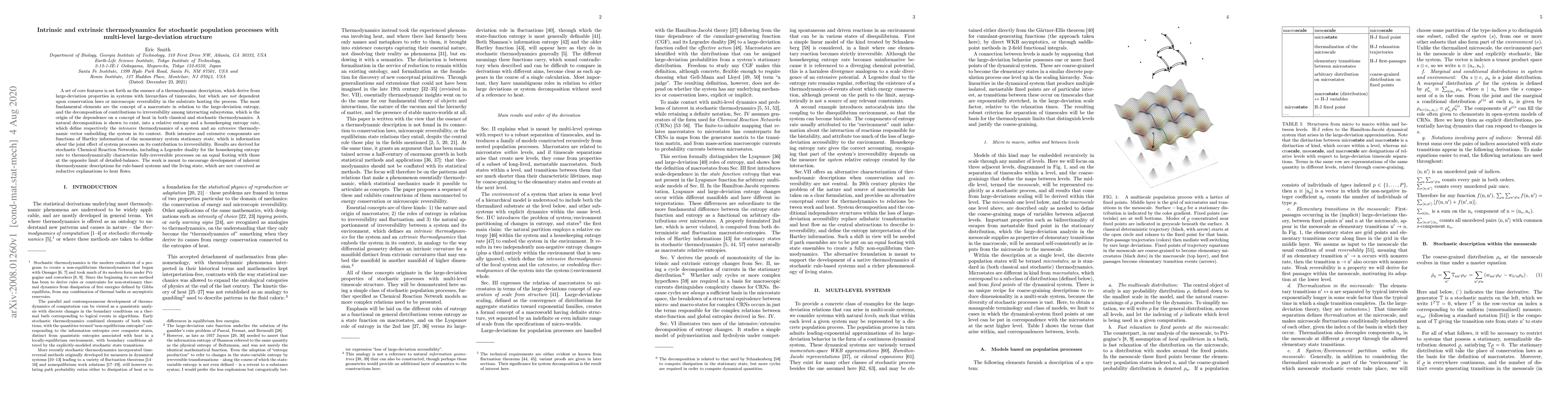 Thumbnail for Intrinsic and extrinsic thermodynamics for stochastic population
  processes with multi-level large-deviation structure