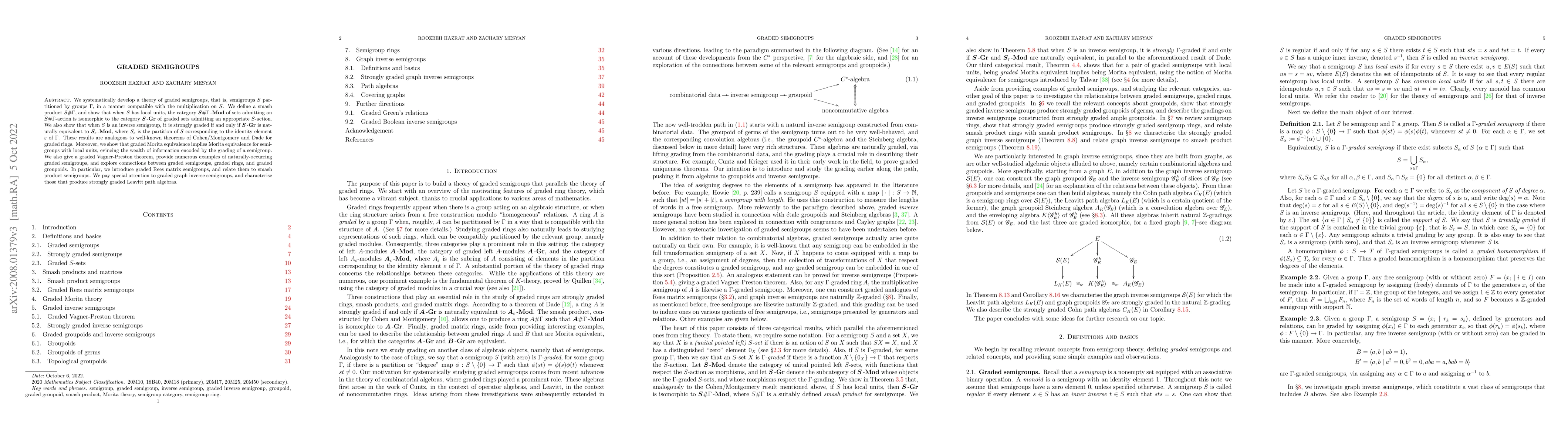 Thumbnail for Graded Semigroups
