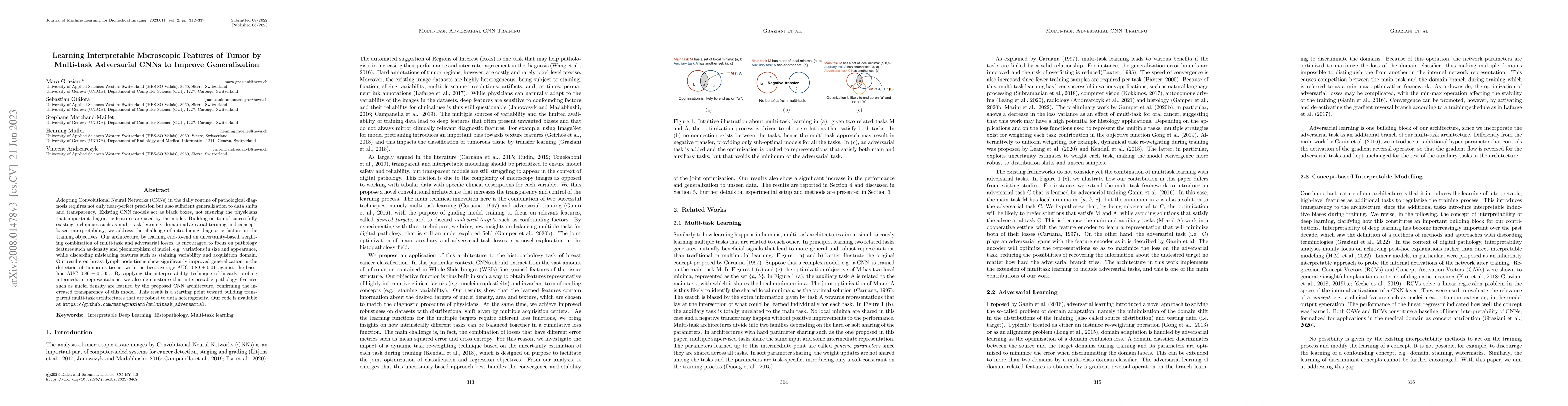 Thumbnail for Learning Interpretable Microscopic Features of Tumor by Multi-task
  Adversarial CNNs To Improve Generalization