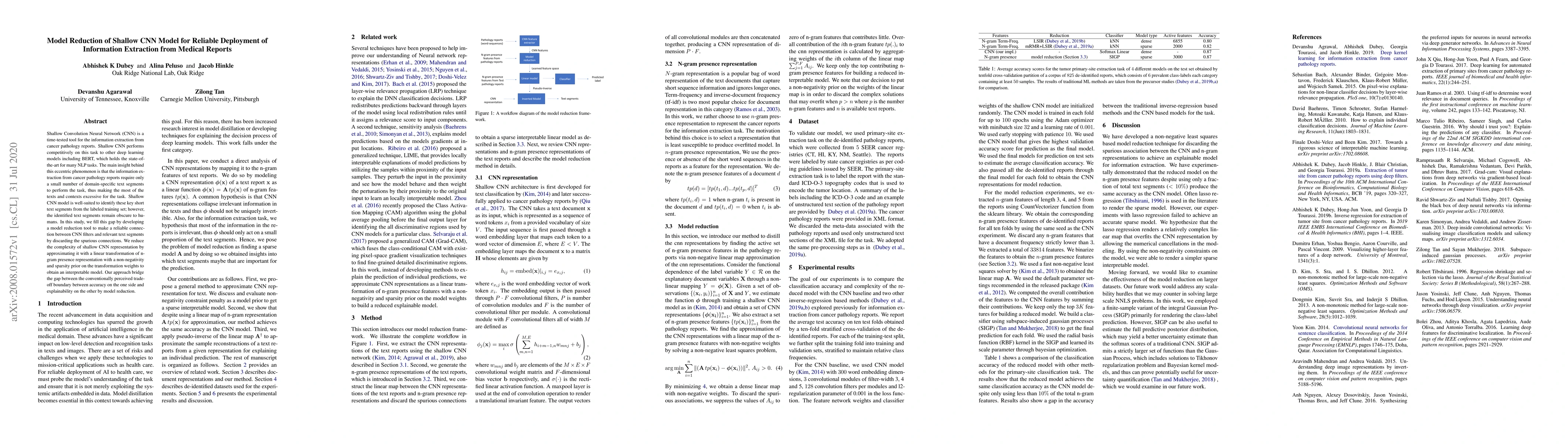 Thumbnail for Model Reduction of Shallow CNN Model for Reliable Deployment of
  Information Extraction from Medical Reports