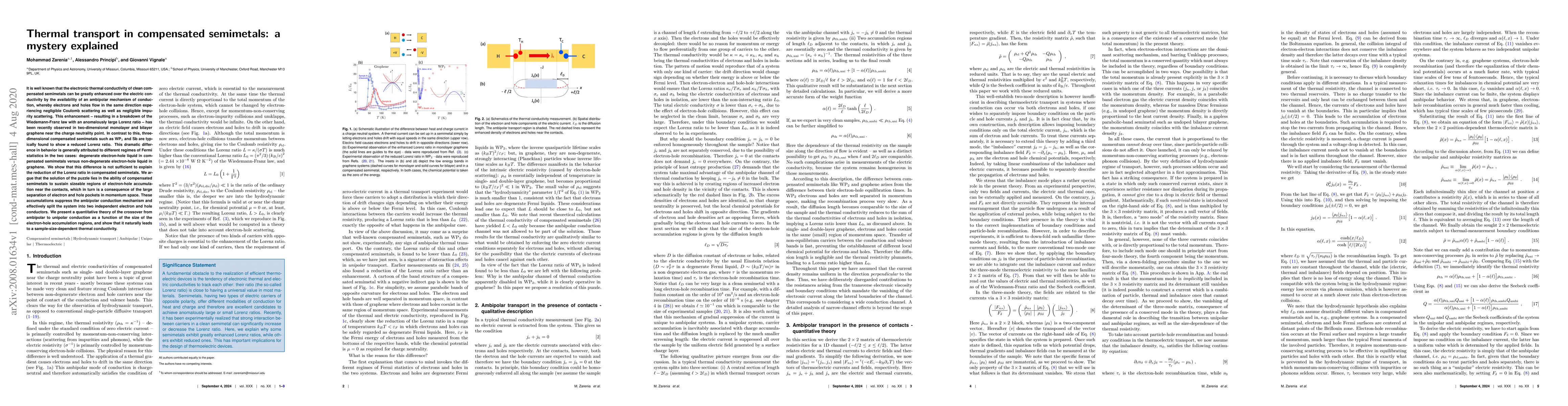 Thumbnail for Thermal transport in compensated semimetals: a mystery explained