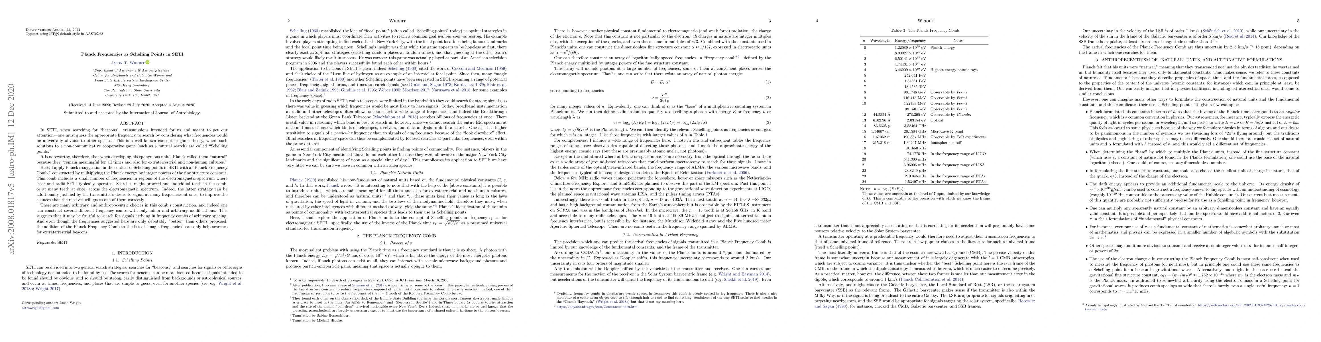 Thumbnail for Planck Frequencies as Schelling Points in SETI