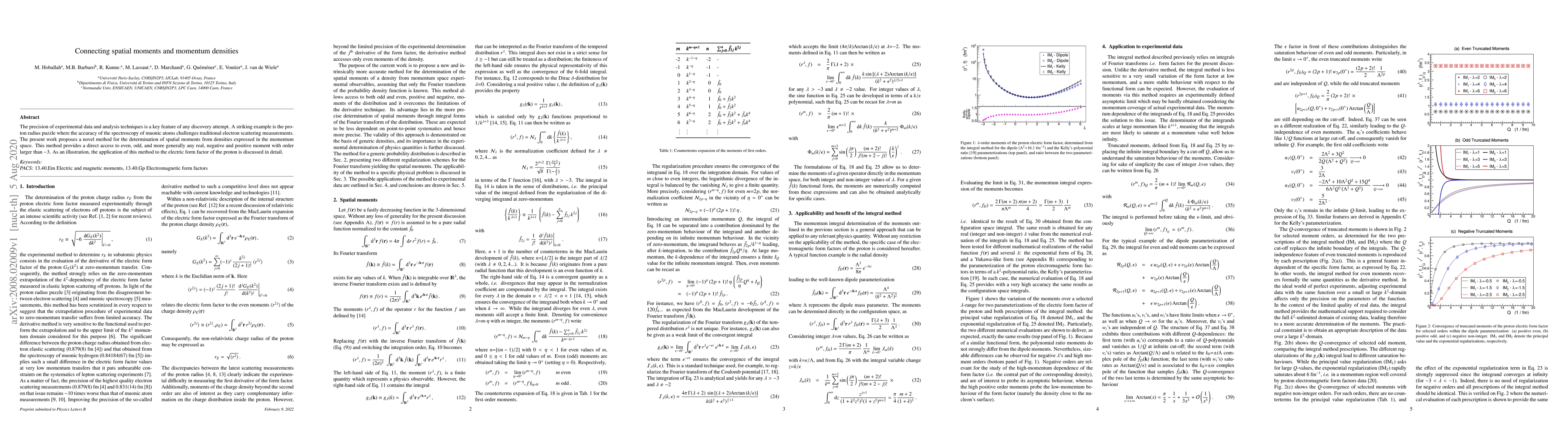 Thumbnail for Connecting spatial moments and momentum densities