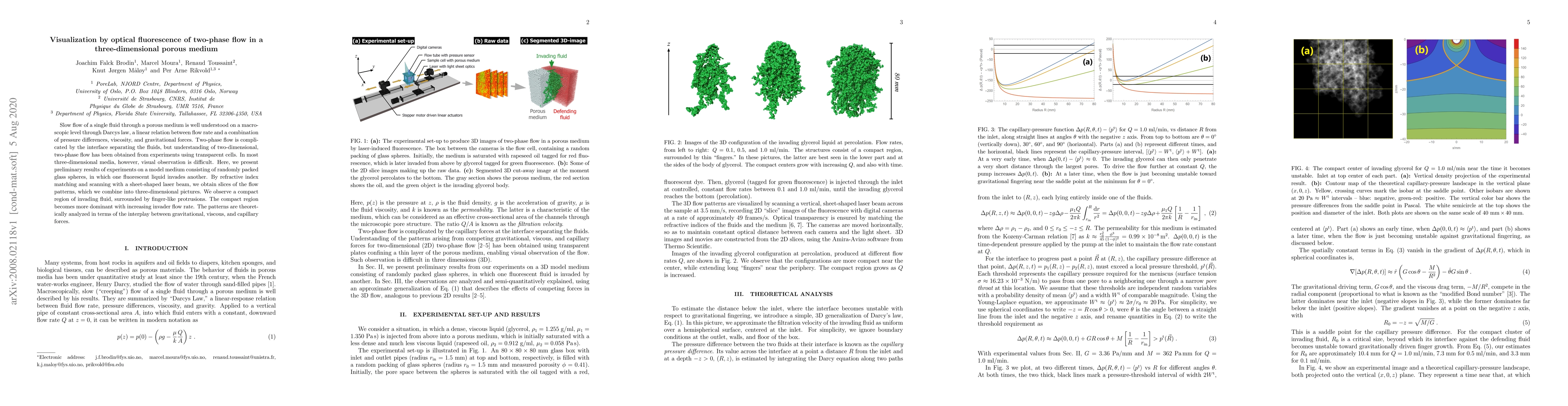 Thumbnail for Visualization by optical fluorescence of two-phase flow in a
  three-dimensional porous medium