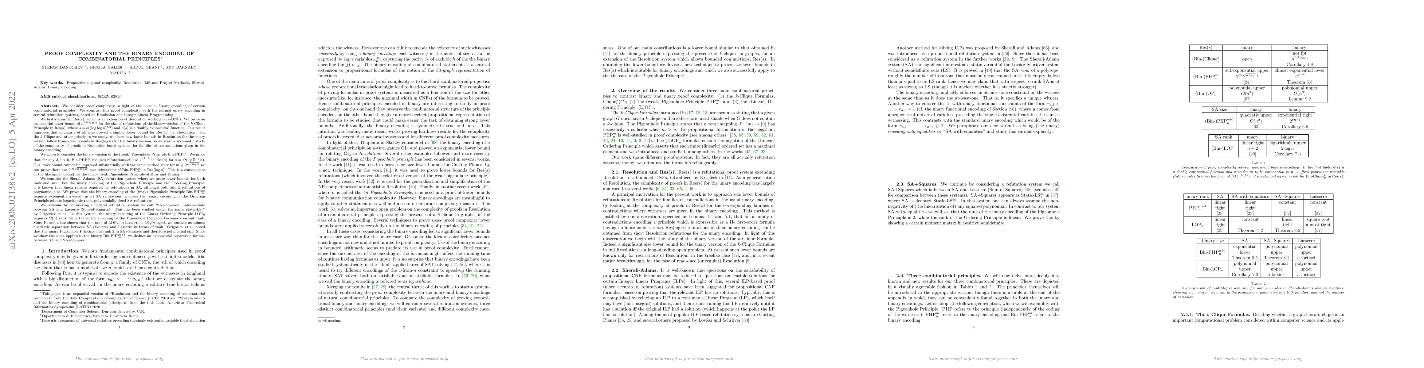 Thumbnail for Proof complexity and the binary encoding of combinatorial principles