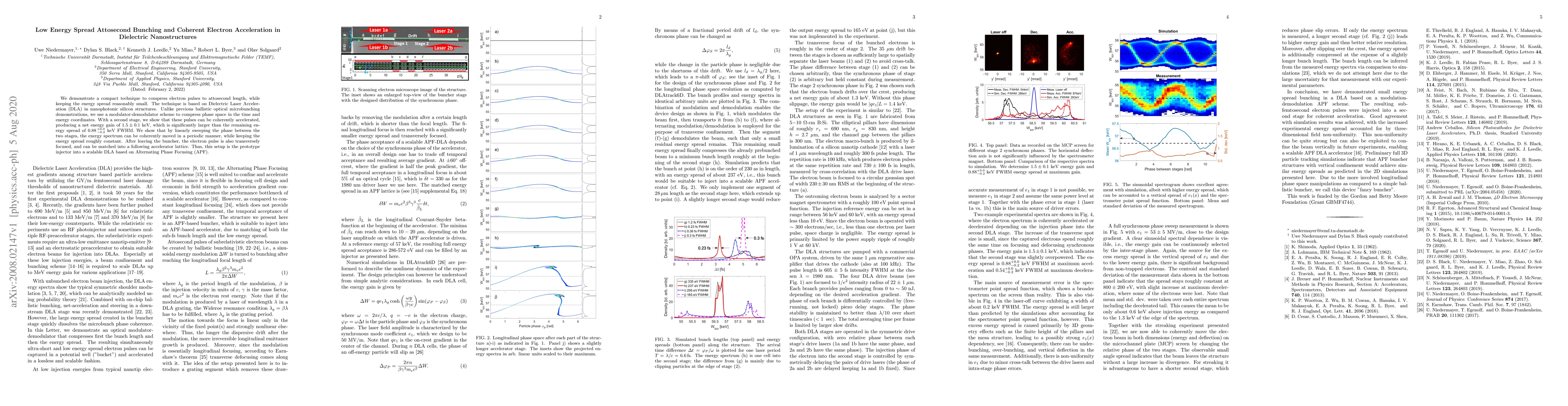 Thumbnail for Low Energy Spread Attosecond Bunching and Coherent Electron Acceleration
  in Dielectric Nanostructures
