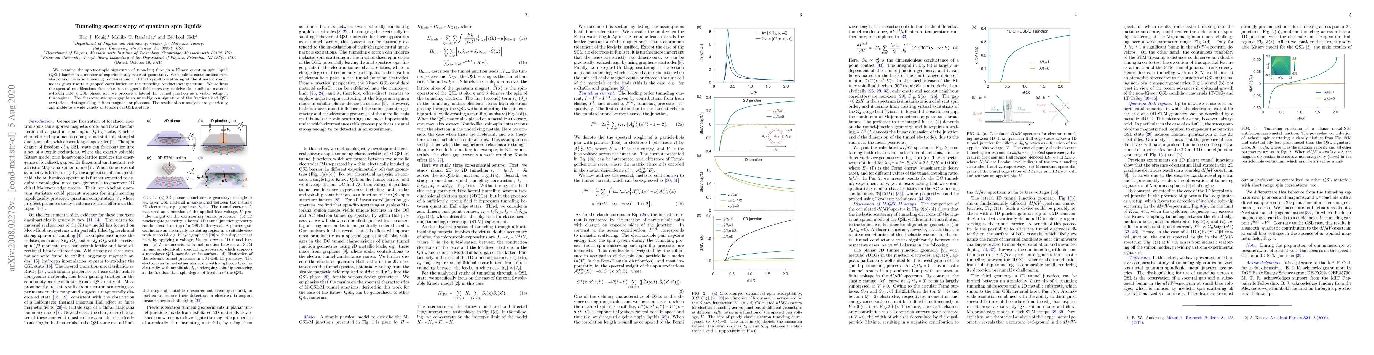 Thumbnail for Tunneling spectroscopy of quantum spin liquids