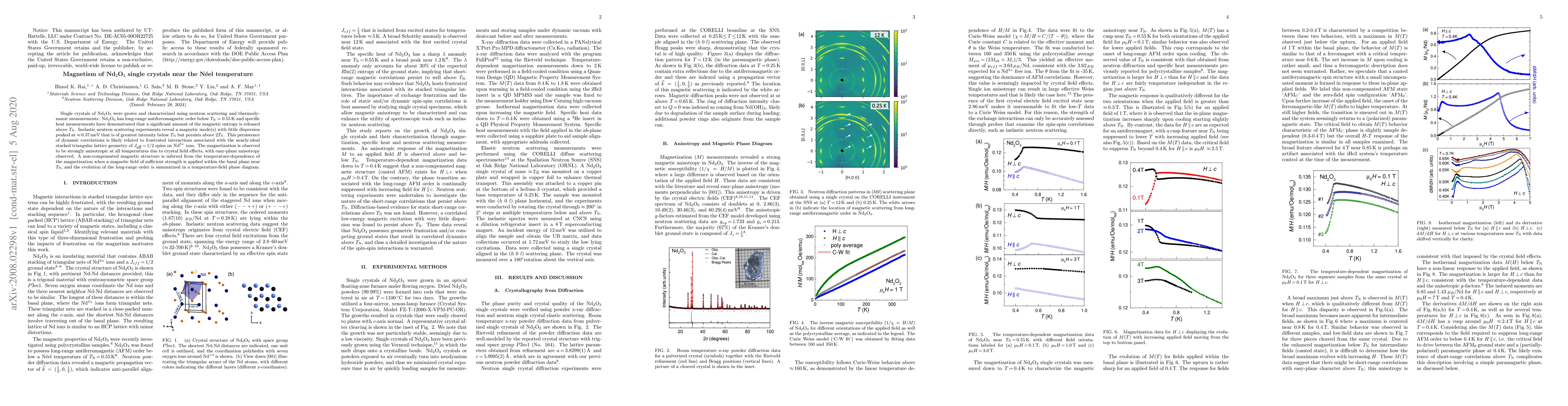 Thumbnail for Magnetism of Nd$_2$O$_3$ single crystals near the N\'{e}el temperature