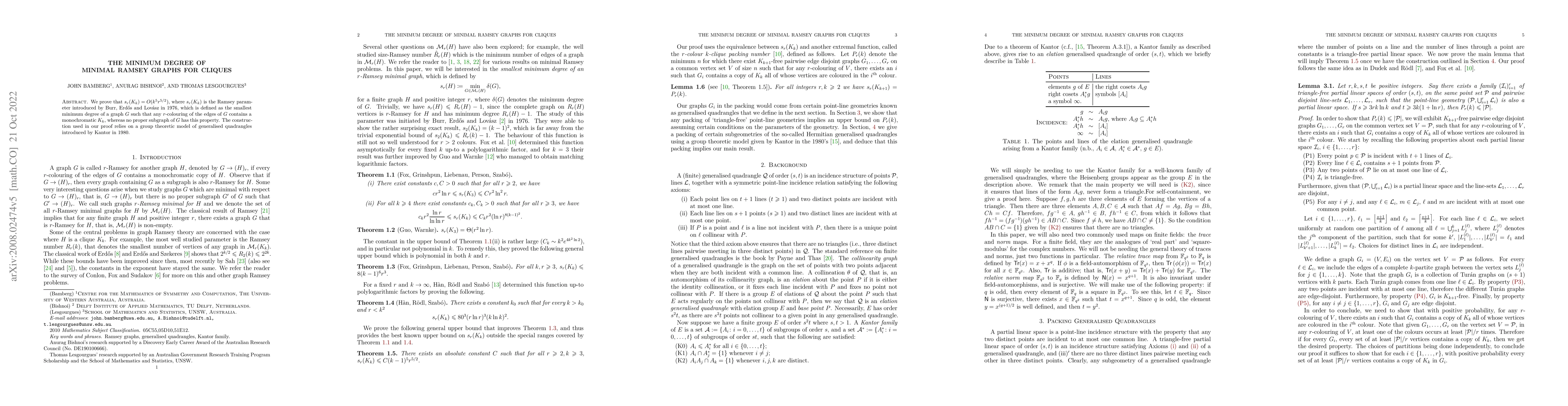 Thumbnail for The minimum degree of minimal Ramsey graphs for cliques