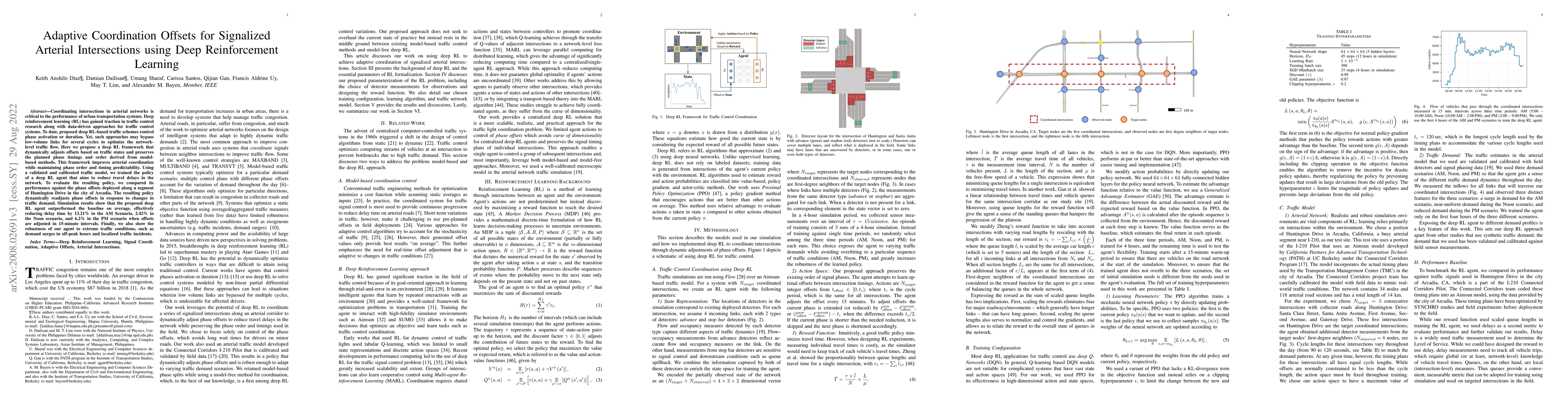 Thumbnail for Adaptive Coordination Offsets for Signalized Arterial Intersections
  using Deep Reinforcement Learning