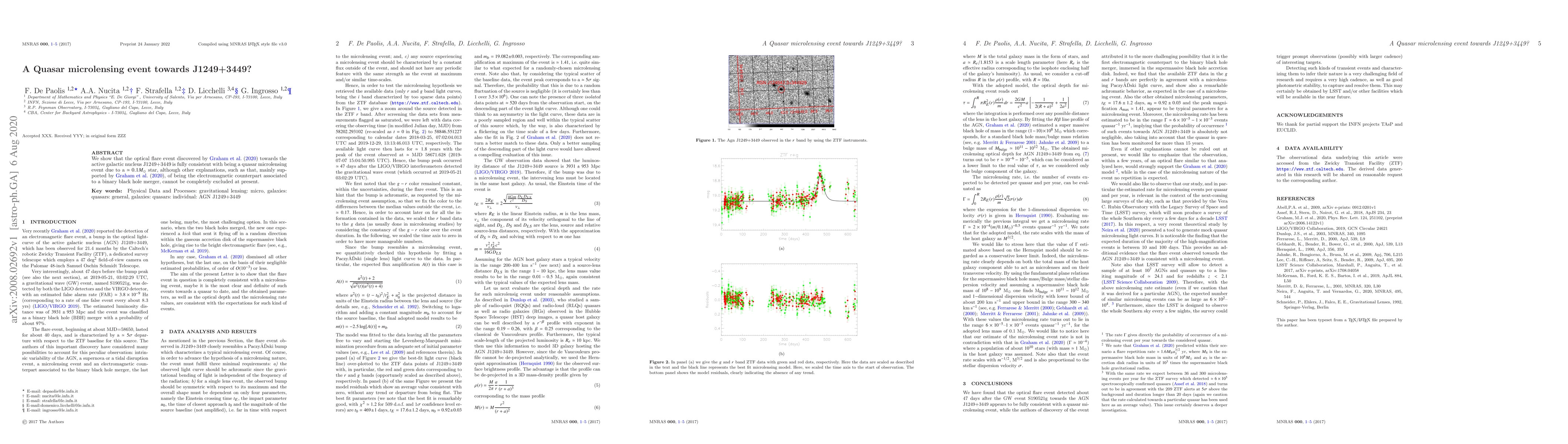 Thumbnail for A Quasar microlensing event towards J1249+3449?