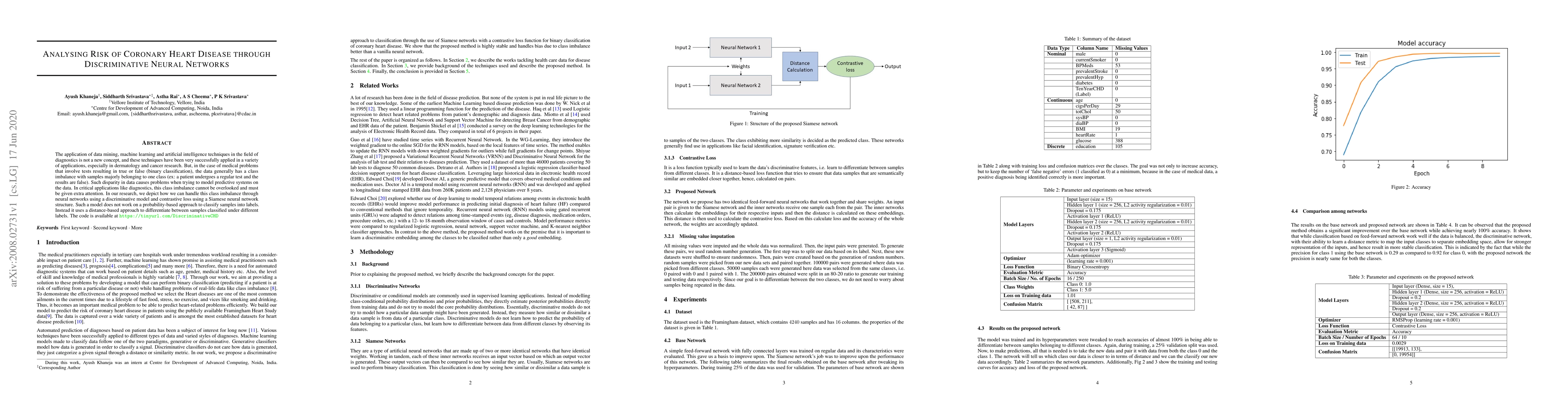 Thumbnail for Analysing Risk of Coronary Heart Disease through Discriminative Neural
  Networks