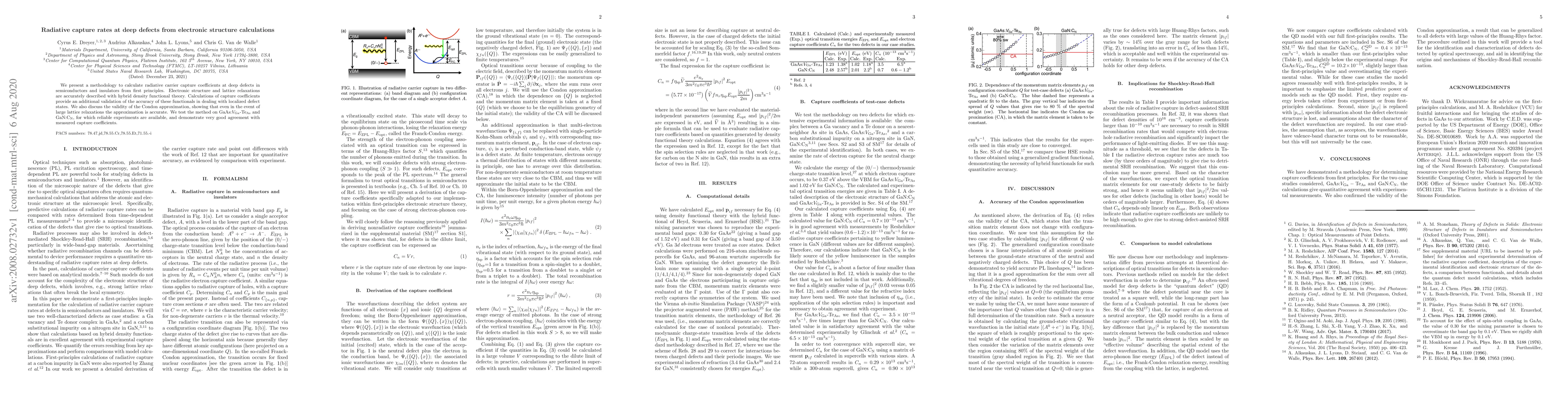 Thumbnail for Radiative capture rates at deep defects from electronic structure
  calculations