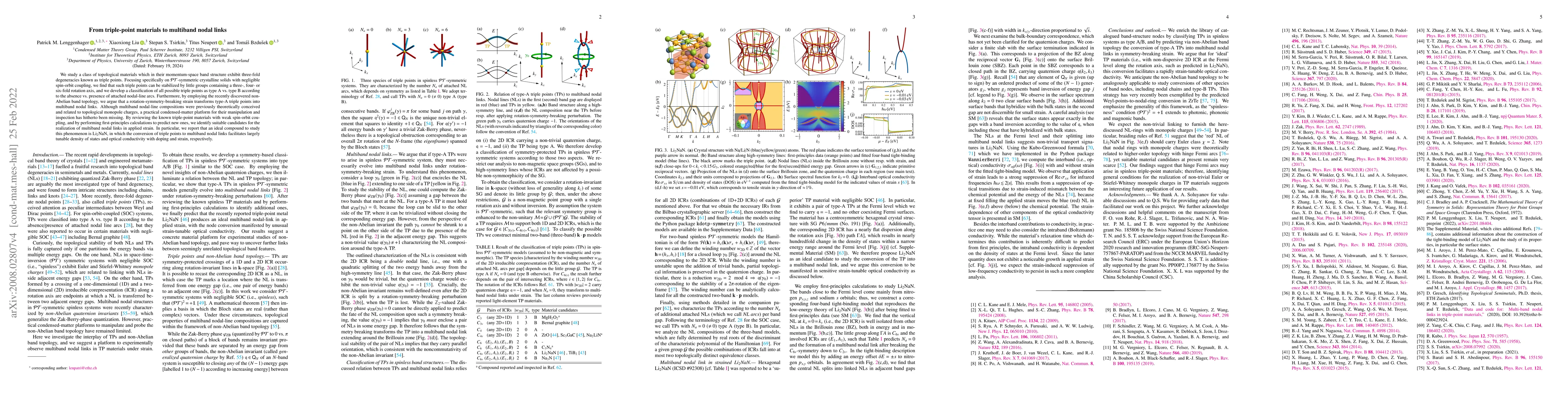 Thumbnail for From triple-point materials to multiband nodal links