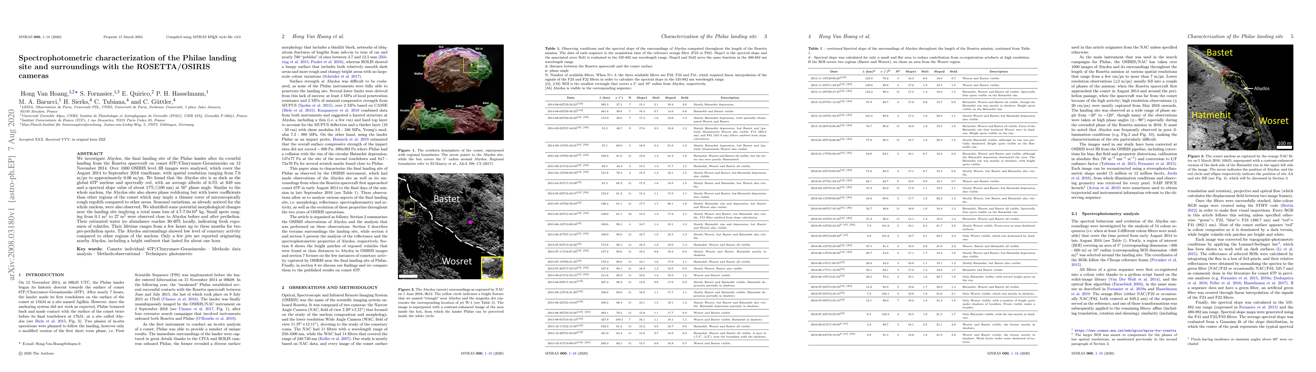 Thumbnail for Spectrophotometric characterization of the Philae landing site and
  surroundings with the ROSETTA/OSIRIS cameras
