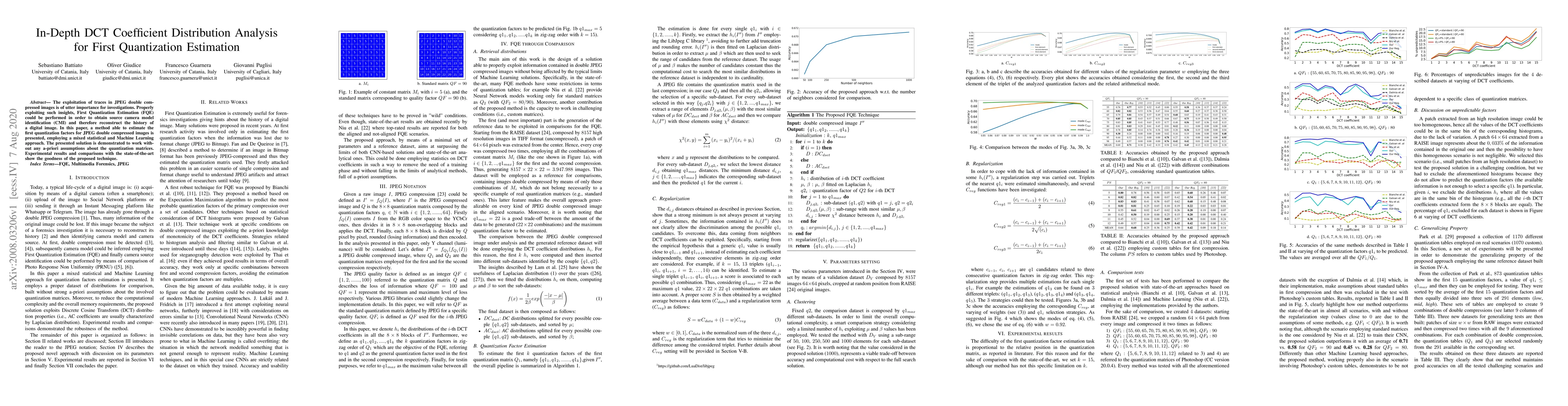 Thumbnail for In-Depth DCT Coefficient Distribution Analysis for First Quantization
  Estimation
