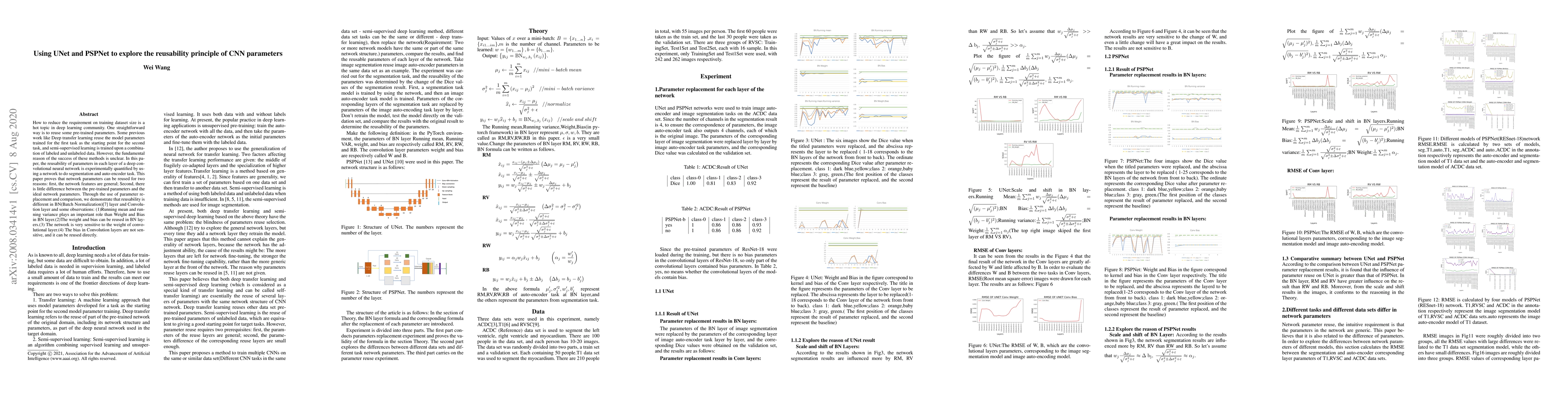 Thumbnail for Using UNet and PSPNet to explore the reusability principle of CNN
  parameters