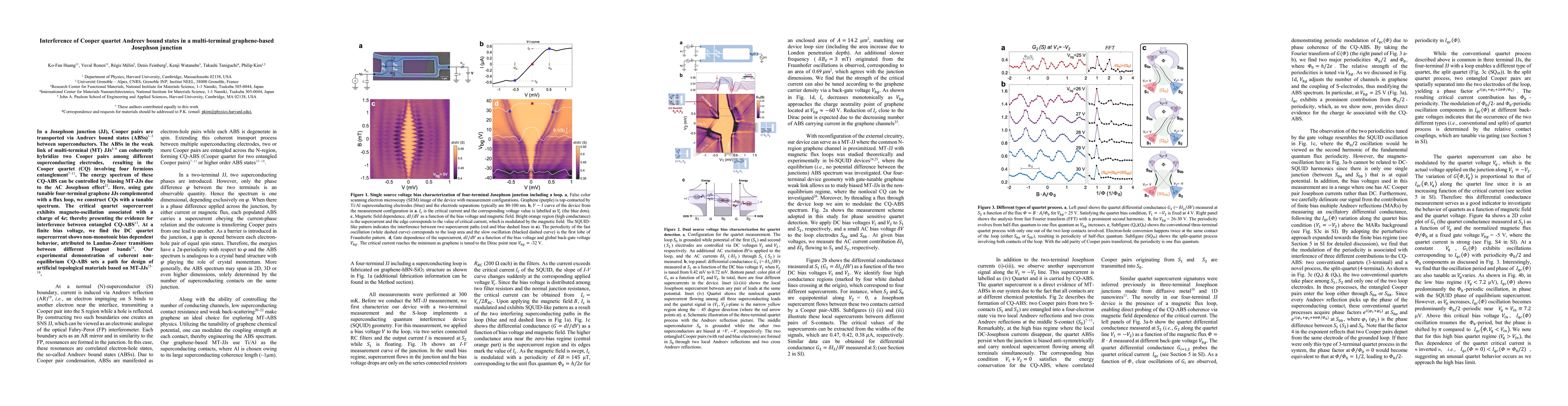 Thumbnail for Evidence for 4e charge of Cooper quartets in a biased multi-terminal
  graphene-based Josephson junction