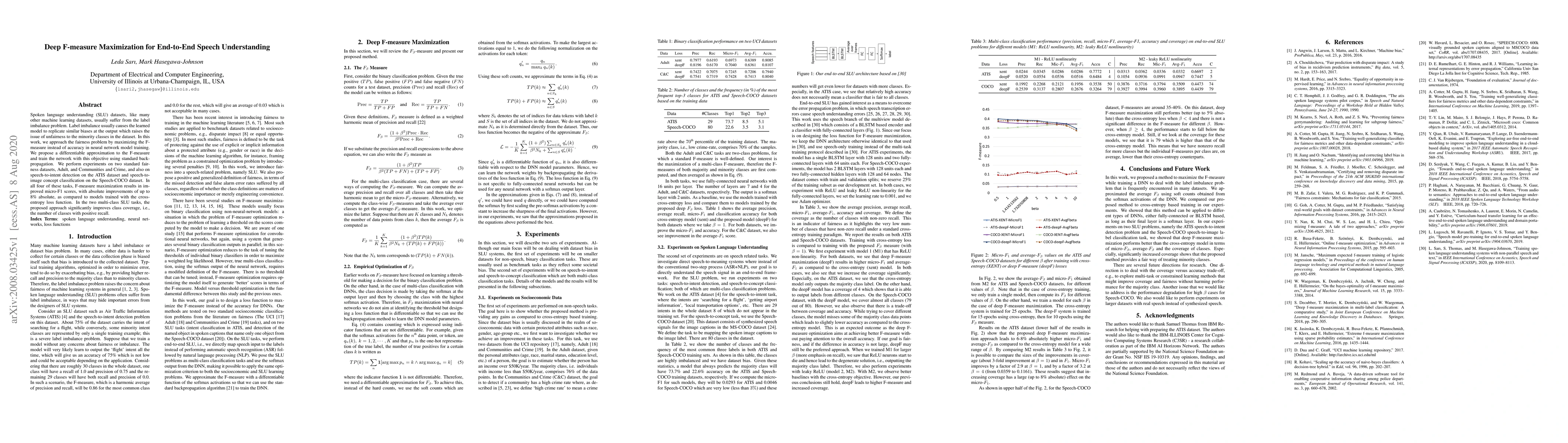 Thumbnail for Deep F-measure Maximization for End-to-End Speech Understanding