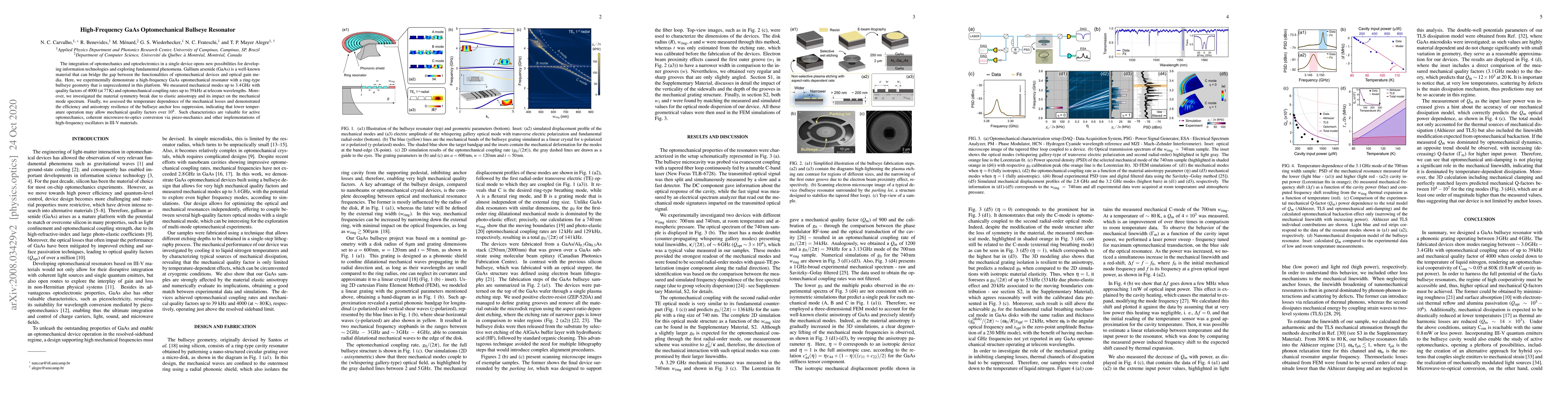 Thumbnail for High-Frequency GaAs Optomechanical Bullseye Resonator