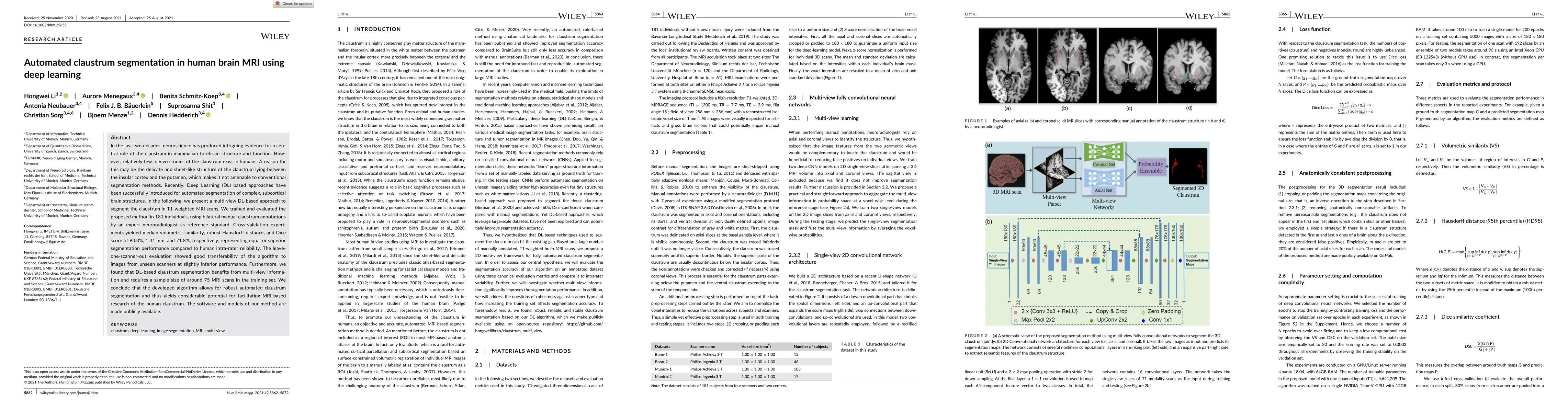 Thumbnail for Automated Claustrum Segmentation in Human Brain MRI Using Deep Learning