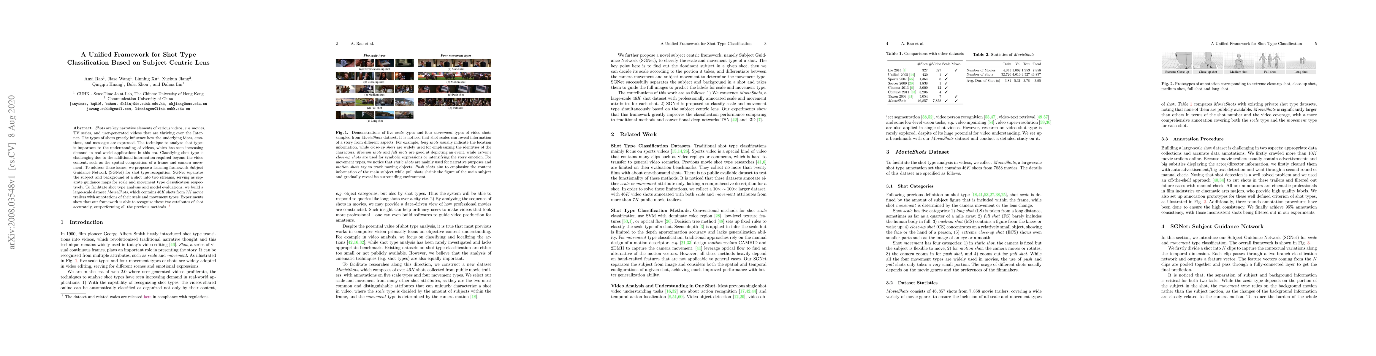 Thumbnail for A Unified Framework for Shot Type Classification Based on Subject
  Centric Lens