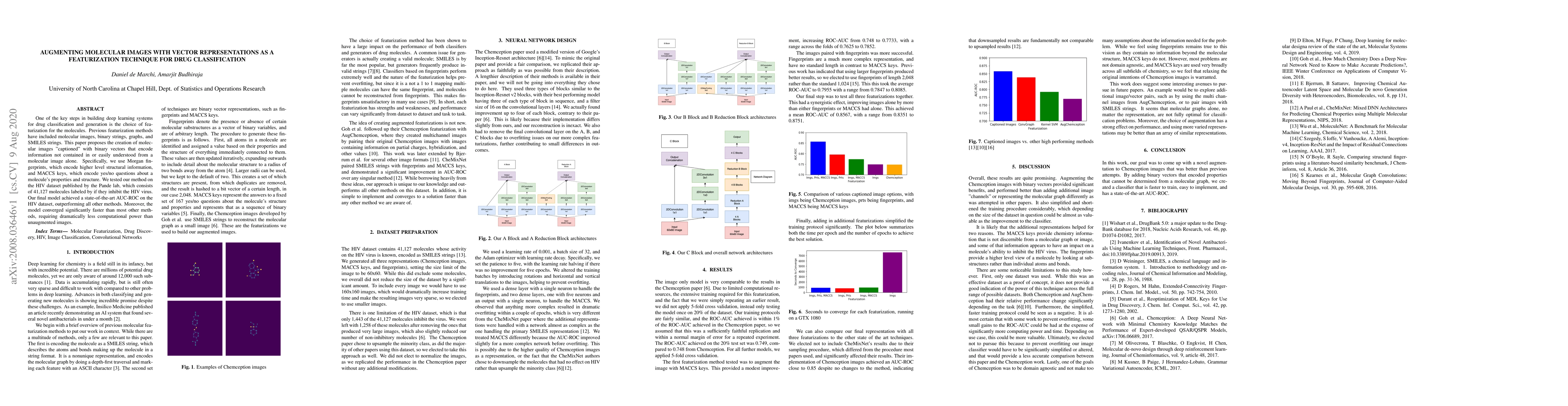 Thumbnail for Augmenting Molecular Images with Vector Representations as a
  Featurization Technique for Drug Classification