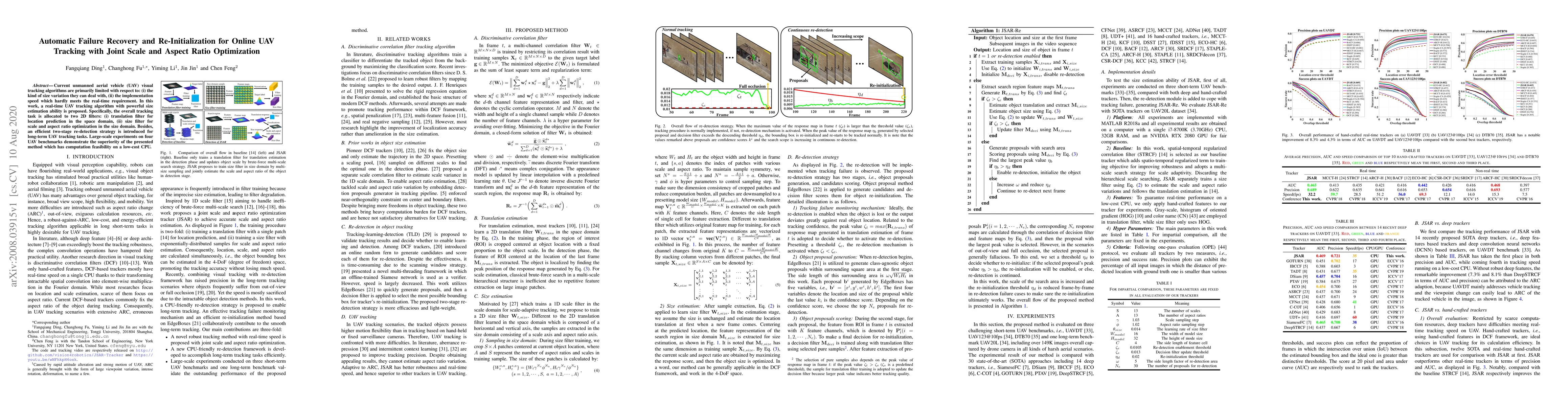 Thumbnail for Automatic Failure Recovery and Re-Initialization for Online UAV Tracking
  with Joint Scale and Aspect Ratio Optimization