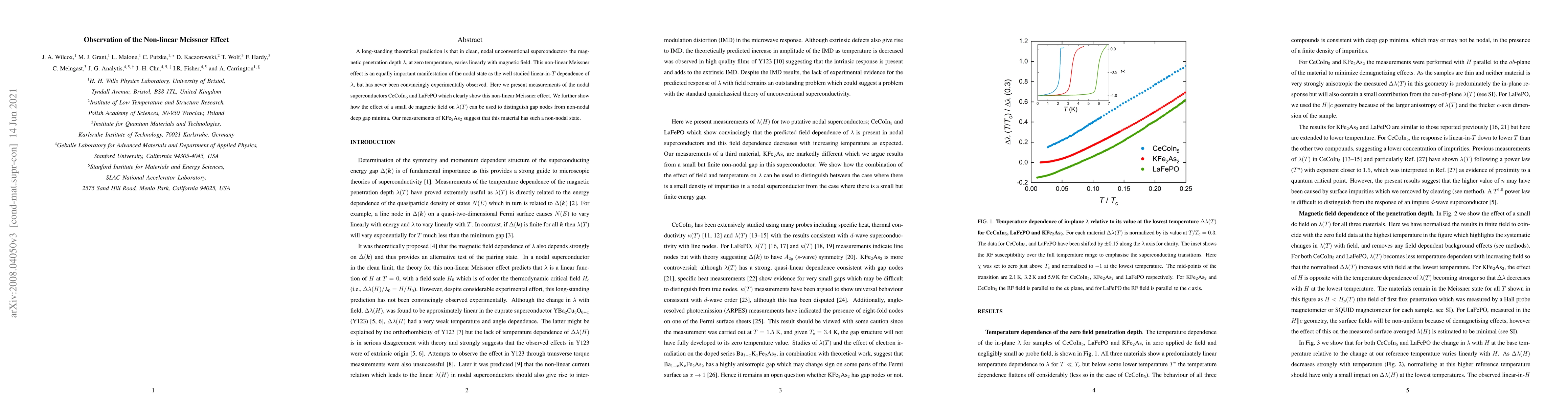 Thumbnail for Observation of the Non-linear Meissner Effect