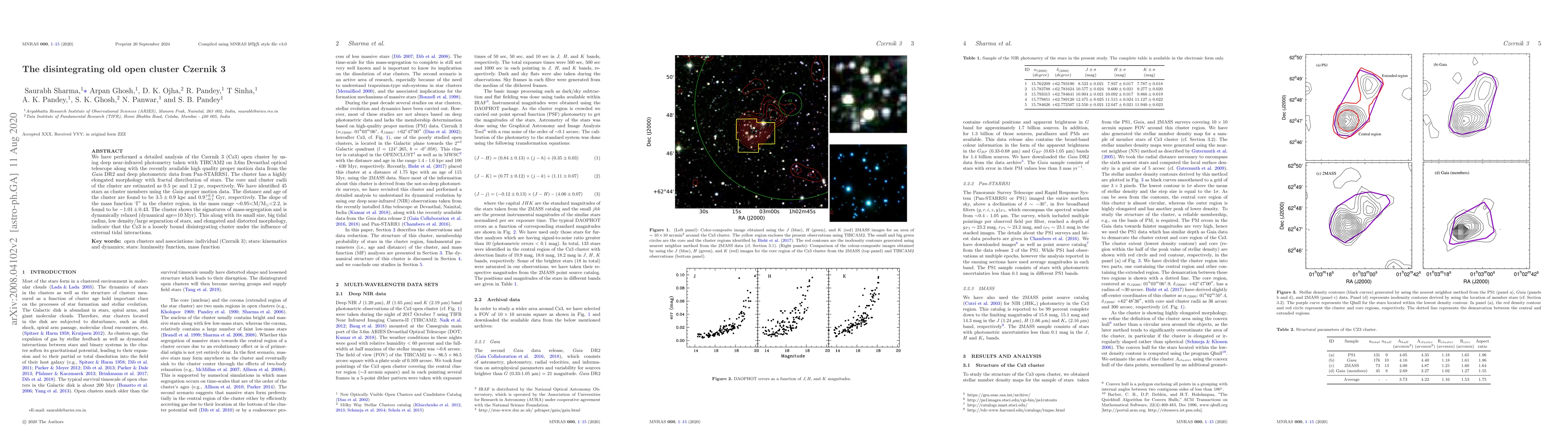 Thumbnail for The disintegrating old open cluster Czernik 3