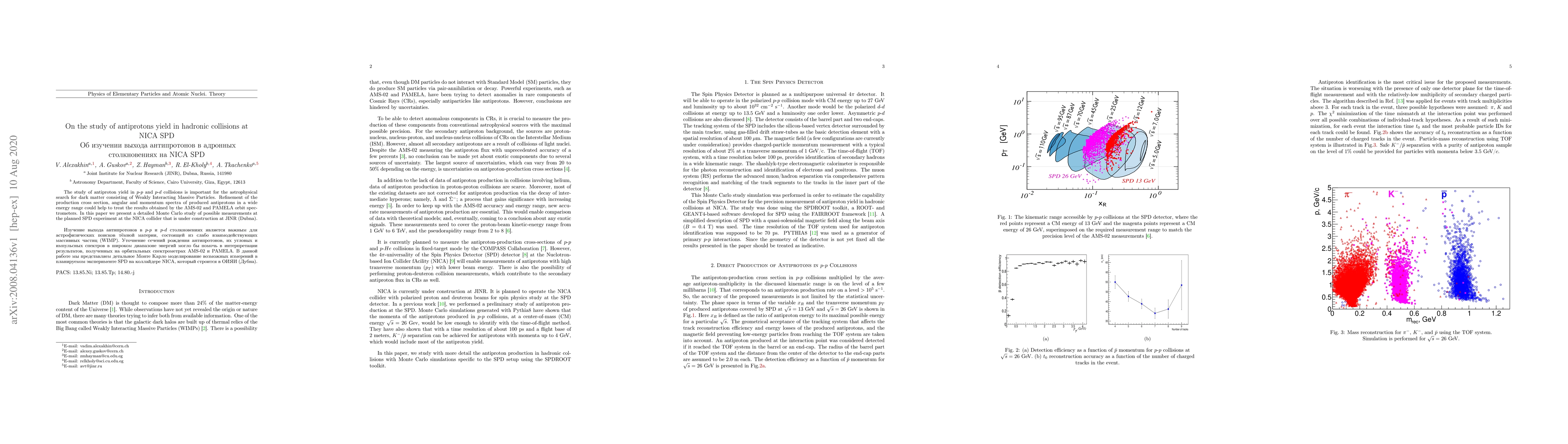 Thumbnail for On the study of antiprotons yield in hadronic collisions at NICA SPD