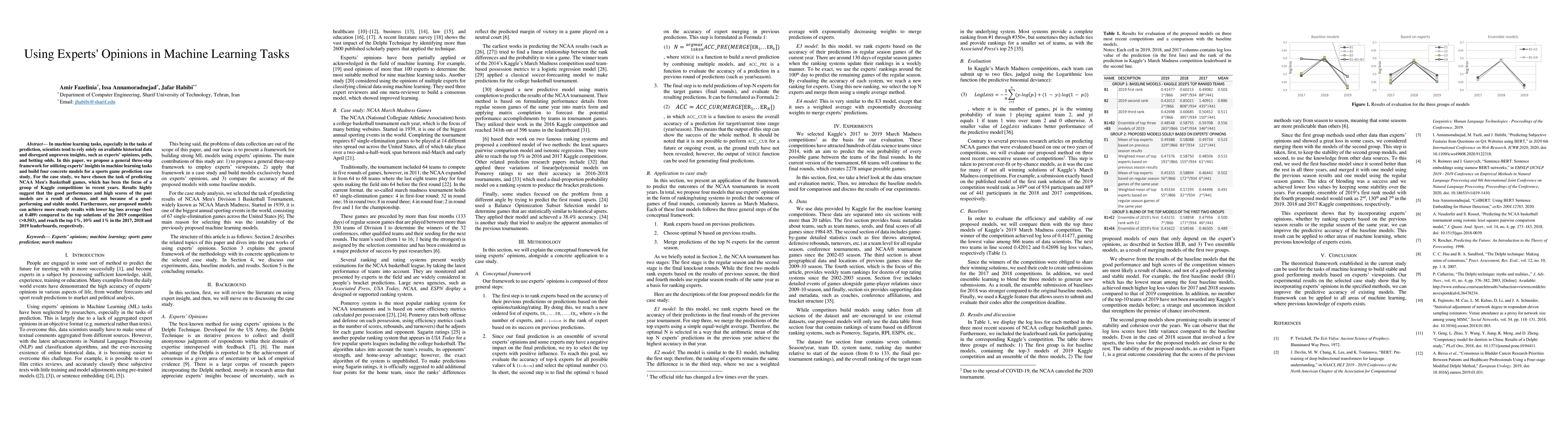 Thumbnail for Using Experts' Opinions in Machine Learning Tasks