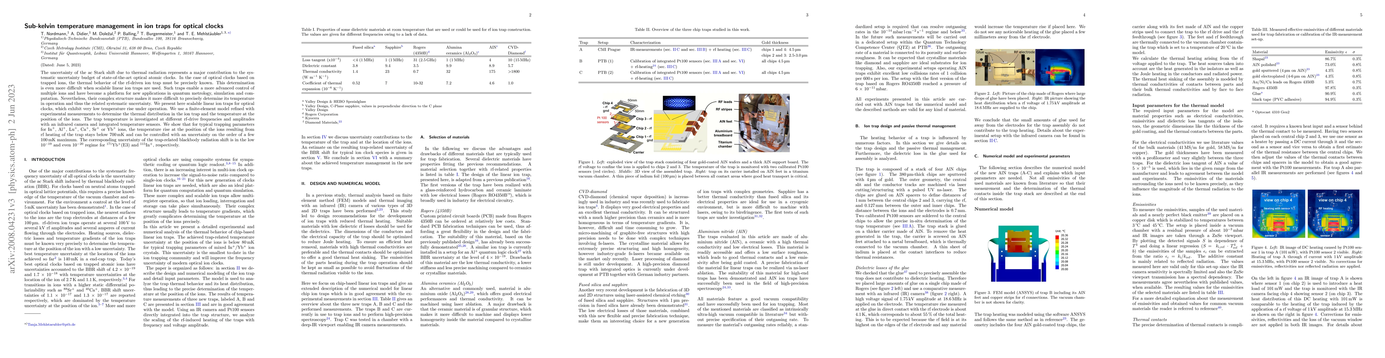 Thumbnail for Sub-kelvin temperature management in ion traps for optical clocks
