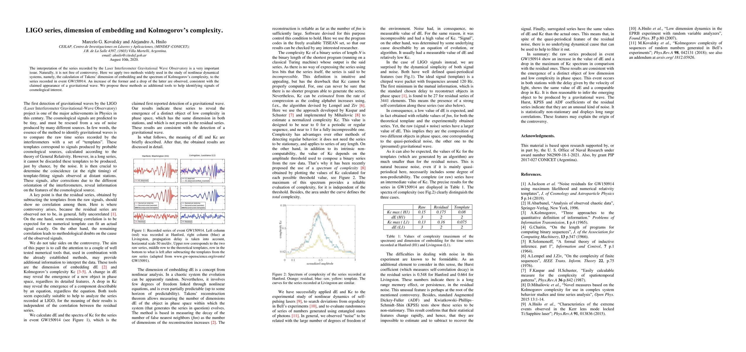 Thumbnail for LIGO series, dimension of embedding and Kolmogorov's complexity