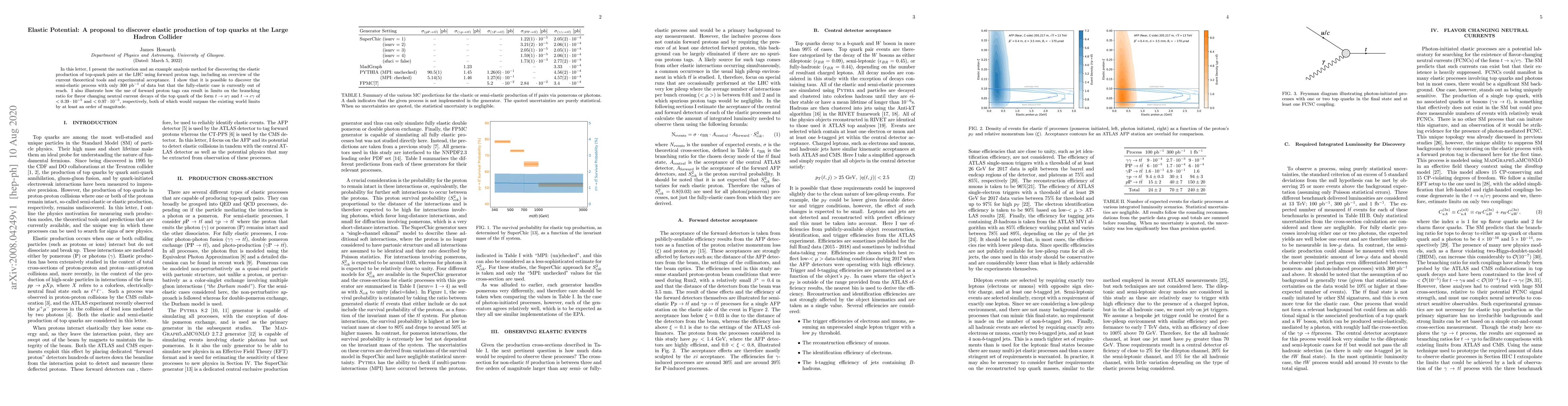 Thumbnail for Elastic Potential: A proposal to discover elastic production of top
  quarks at the Large Hadron Collider