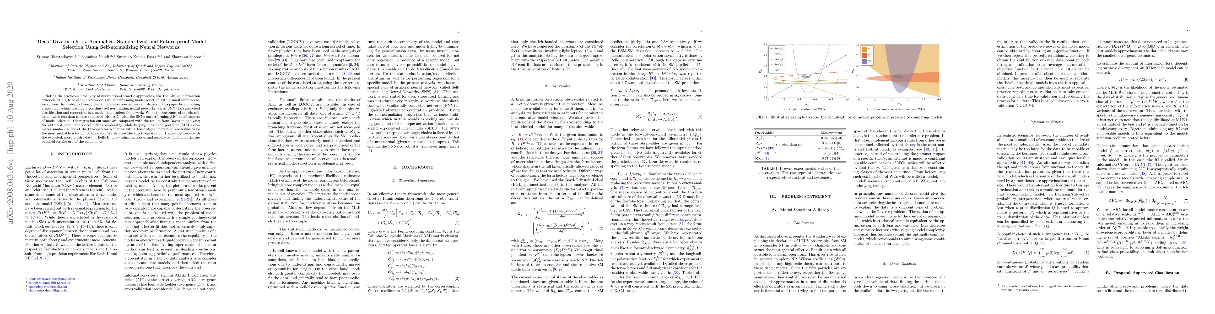 Thumbnail for 'Deep' Dive into $b \to c$ Anomalies: Standardized and Future-proof
  Model Selection Using Self-normalizing Neural Networks