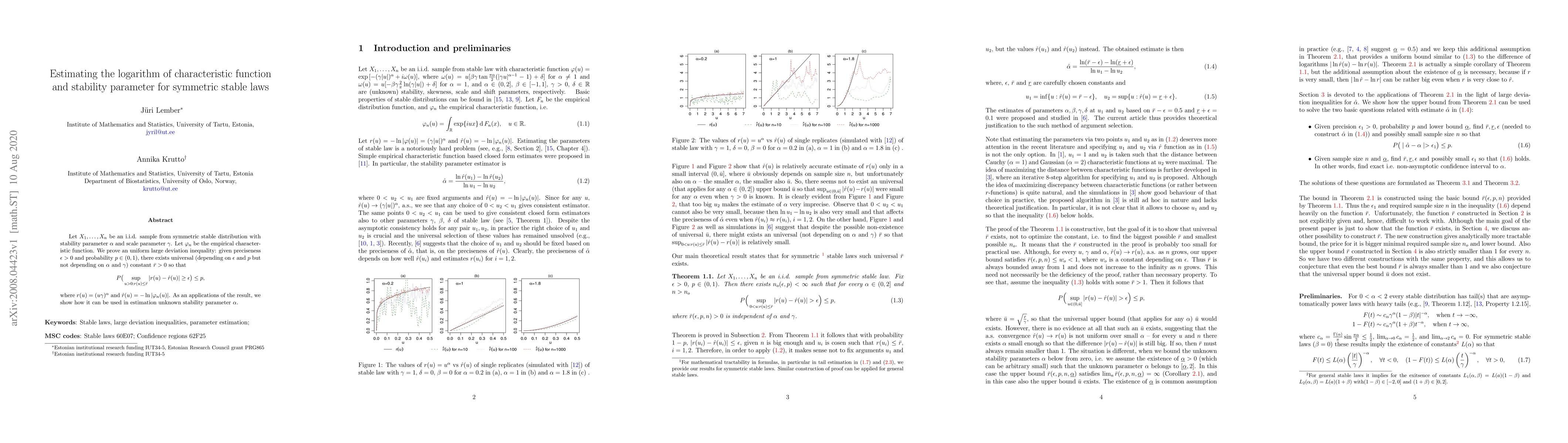 Thumbnail for Estimating the logarithm of characteristic function and stability
  parameter for symmetric stable laws