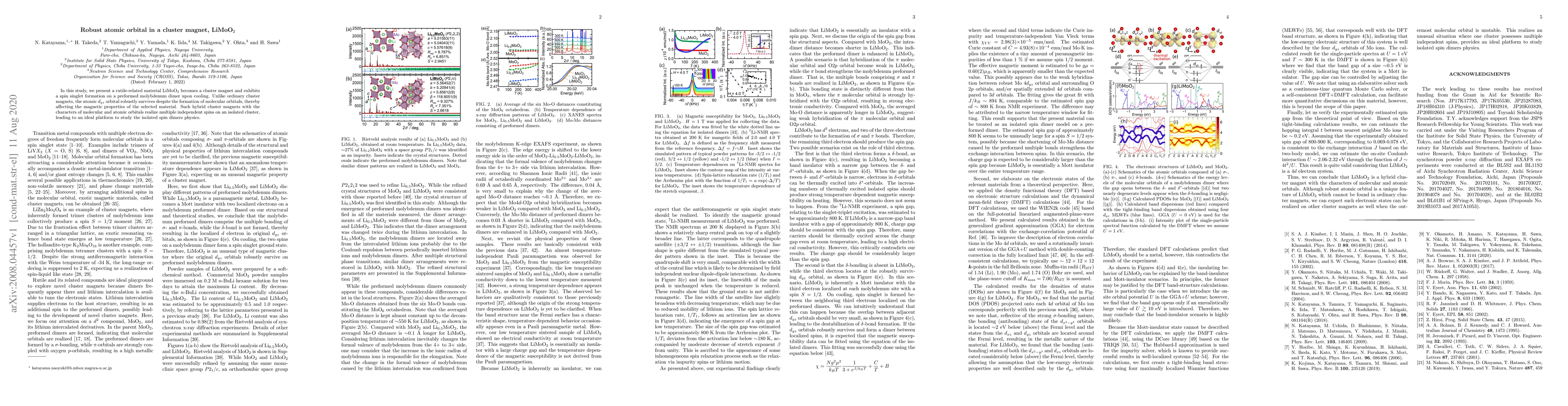 Thumbnail for Robust atomic orbital in the cluster magnet LiMoO2