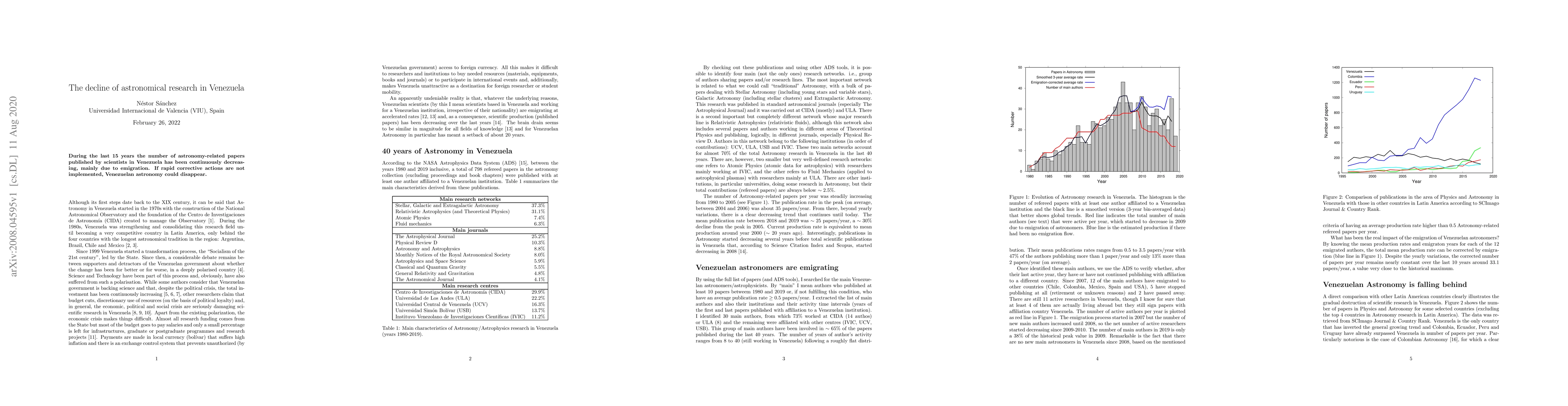 Thumbnail for The decline of astronomical research in Venezuela
