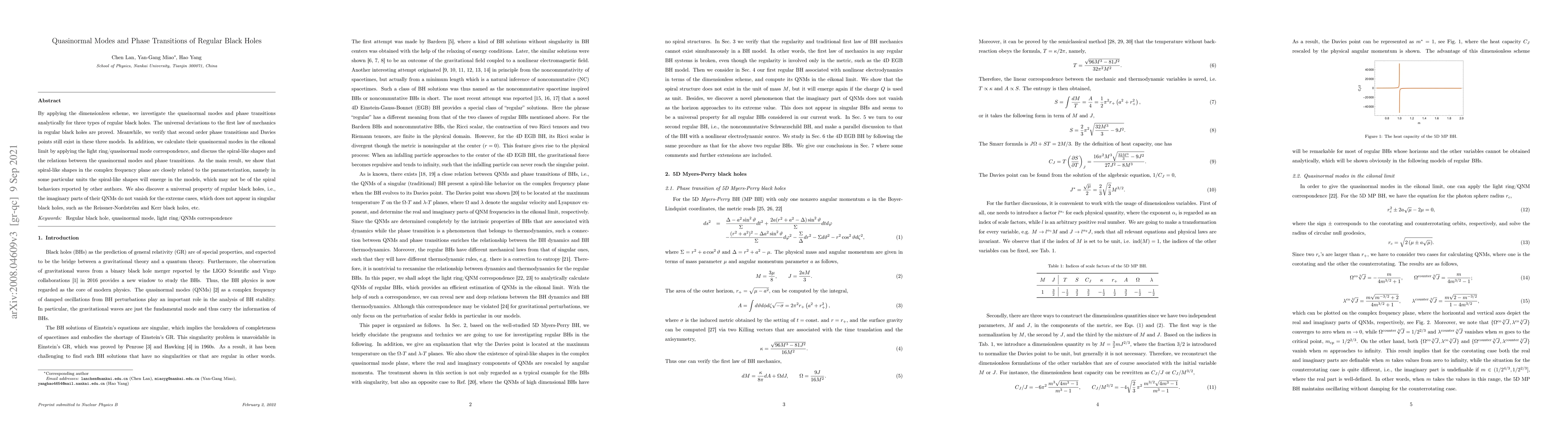 Thumbnail for Quasinormal Modes and Thermodynamics of Regular Black Holes
