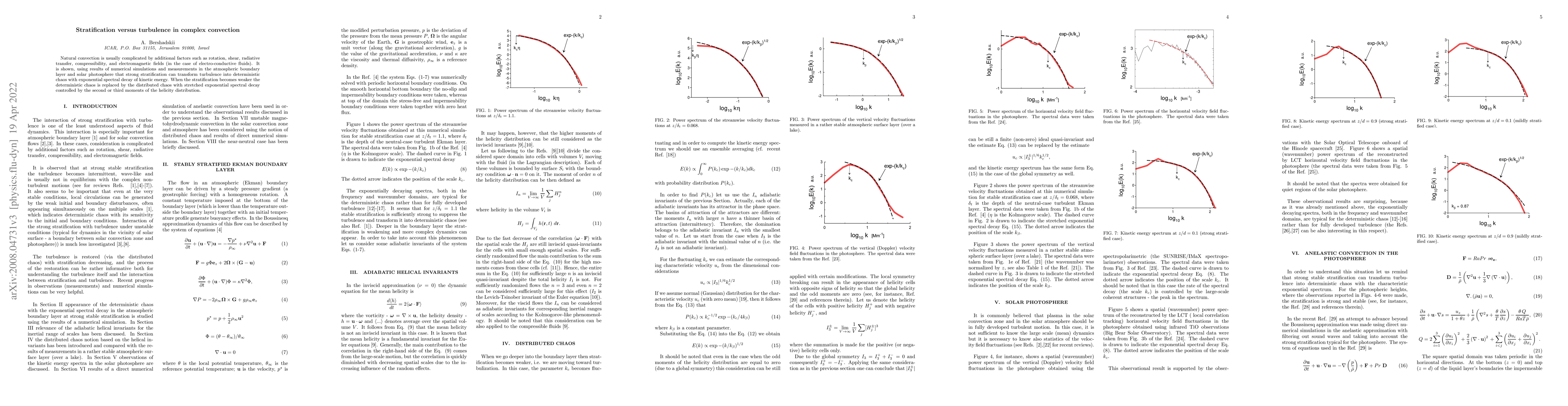 Thumbnail for Stratification versus turbulence in complex convection