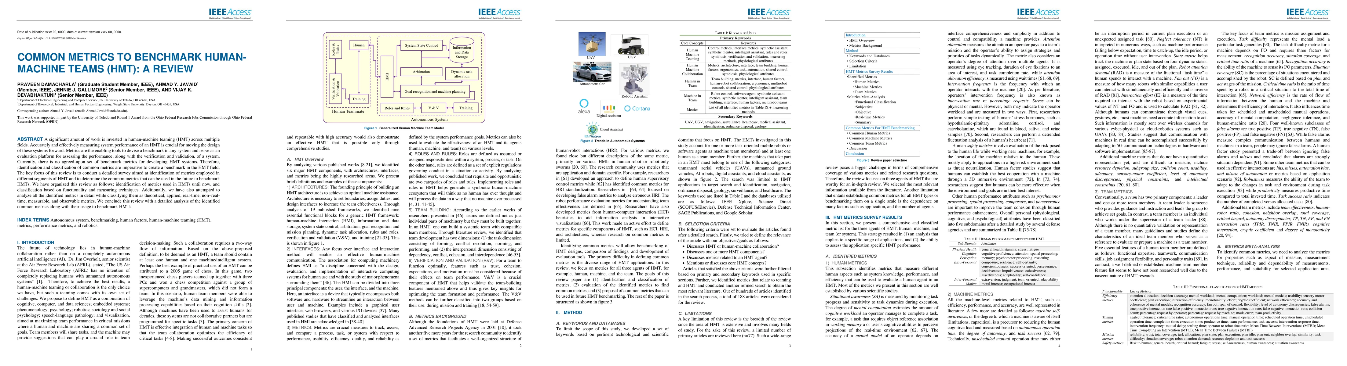 Thumbnail for Common Metrics to Benchmark Human-Machine Teams (HMT): A Review