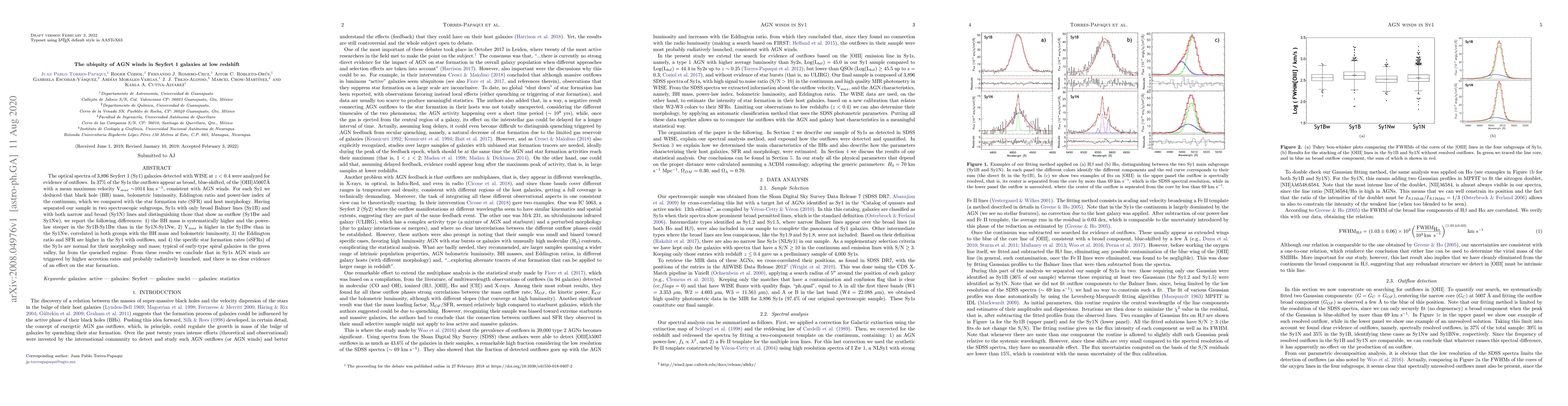 Thumbnail for The ubiquity of AGN winds in Seyfert 1 galaxies at low redshift
