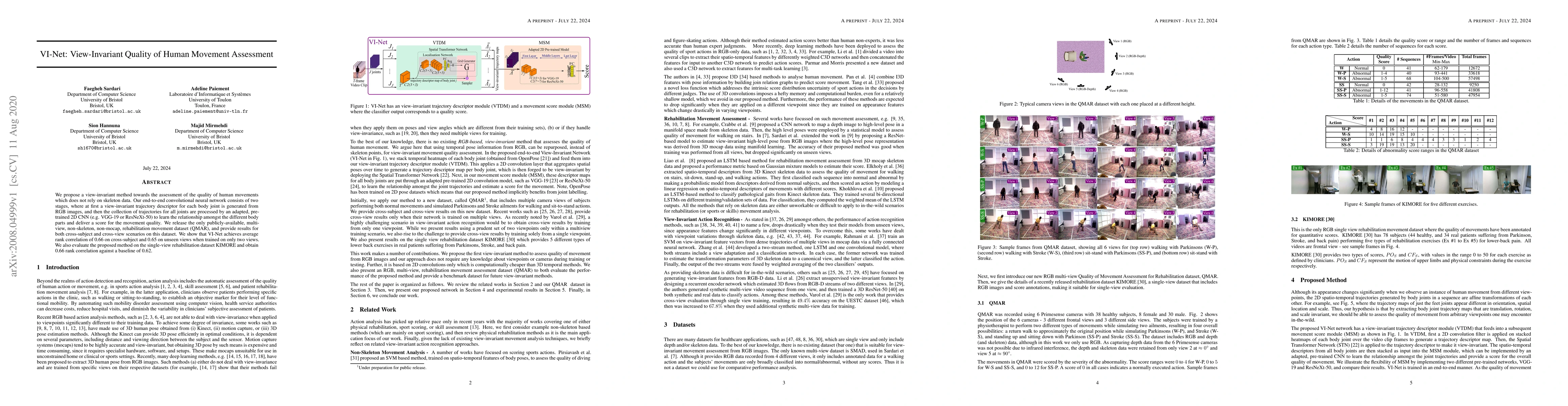 Thumbnail for VI-Net: View-Invariant Quality of Human Movement Assessment