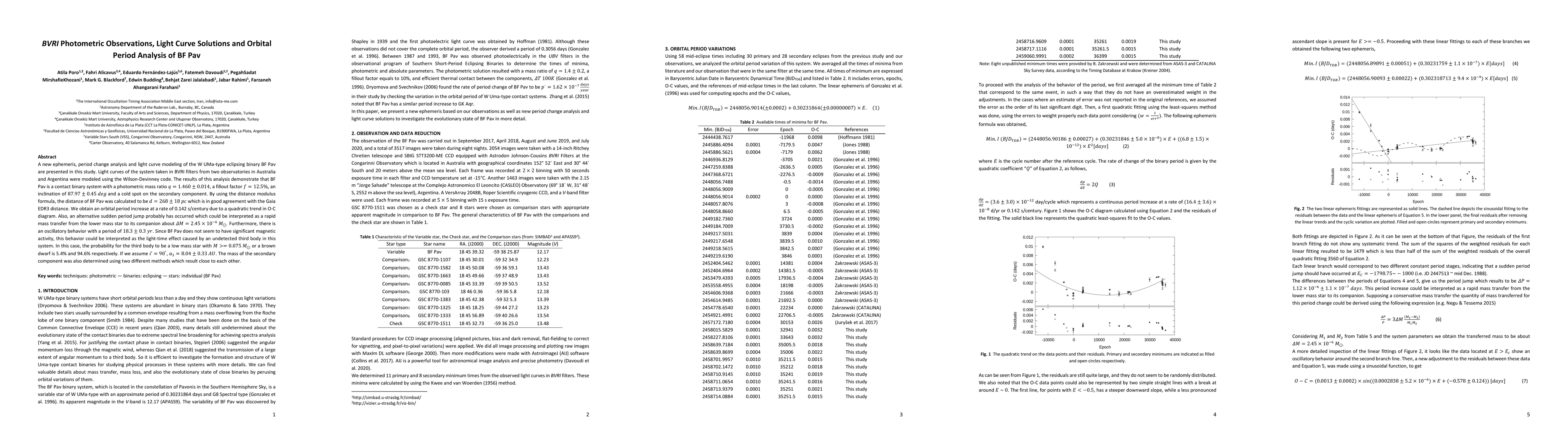 Thumbnail for BVRI Photometric Observations, Light Curve Solutions and Orbital Period
  Analysis of BF Pav