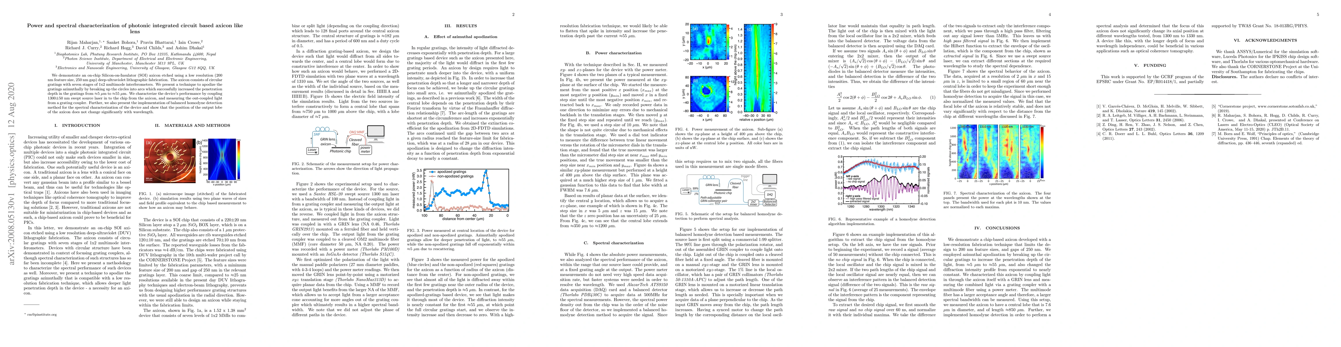 Thumbnail for Power and spectral characterization of photonic integrated circuit based
  axicon like lens
