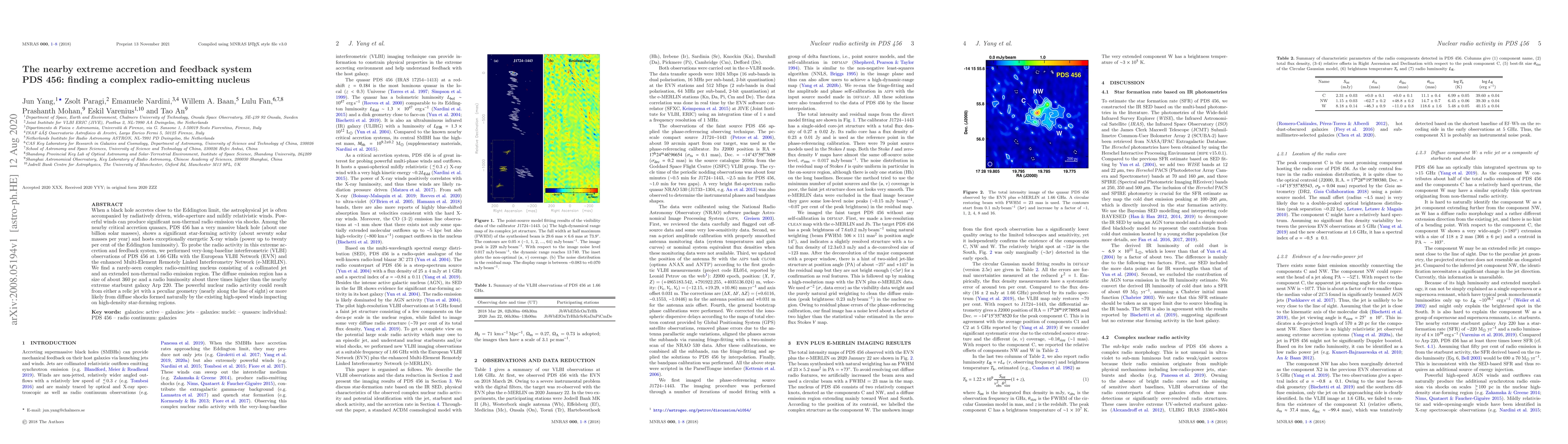Thumbnail for The nearby extreme accretion and feedback system PDS 456: finding a
  complex radio-emitting nucleus