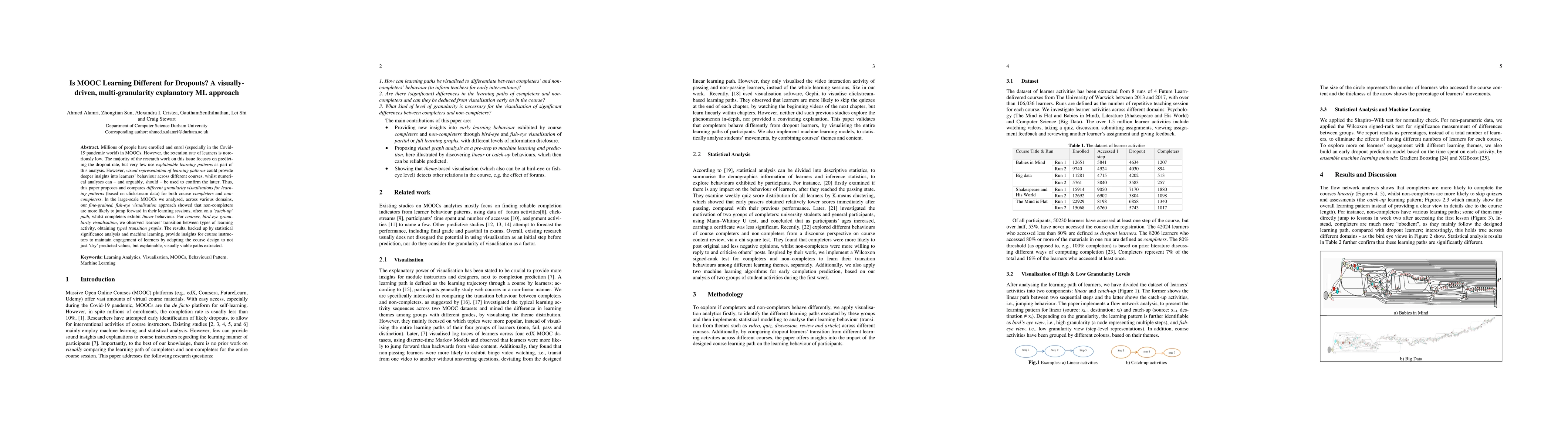 Thumbnail for Is MOOC Learning Different for Dropouts? A Visually-Driven,
  Multi-granularity Explanatory ML Approach